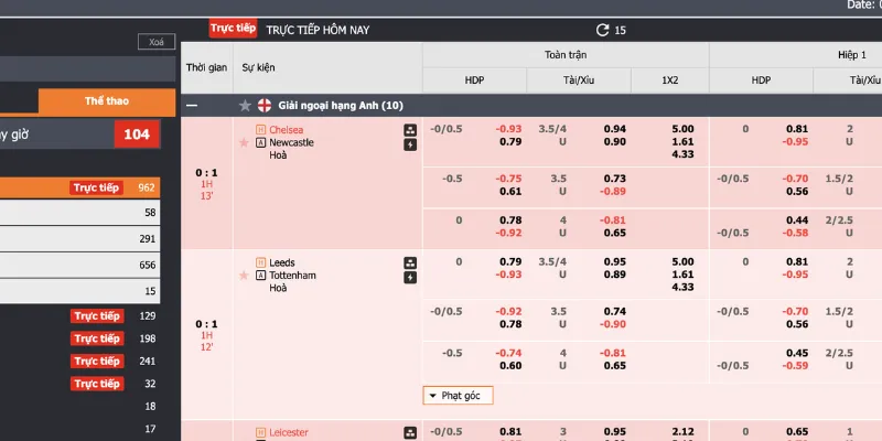 Cách chơi kèo đồng banh từ chuyên gia UW88