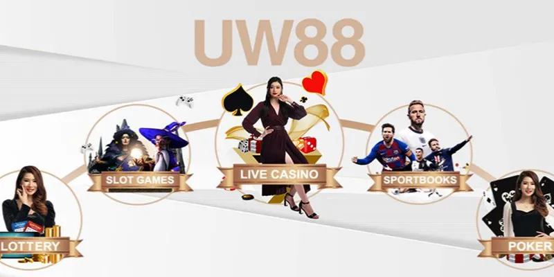 Hướng dẫn đăng ký UW88 nhanh chóng trong 60 giây